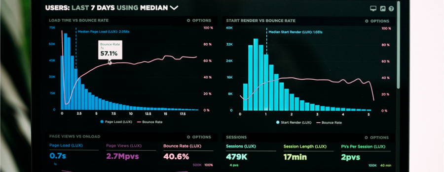 10 Actionable Ecommerce Marketing Strategies That Work