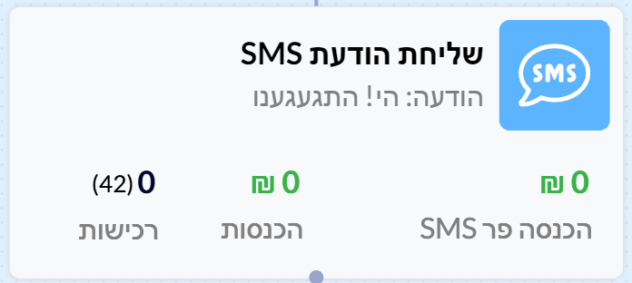 חסר מאפיין alt לתמונה הזו; שם הקובץ הוא image-144.png